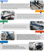 Mesin Gluer Folder Pra-Lipat Otomatis